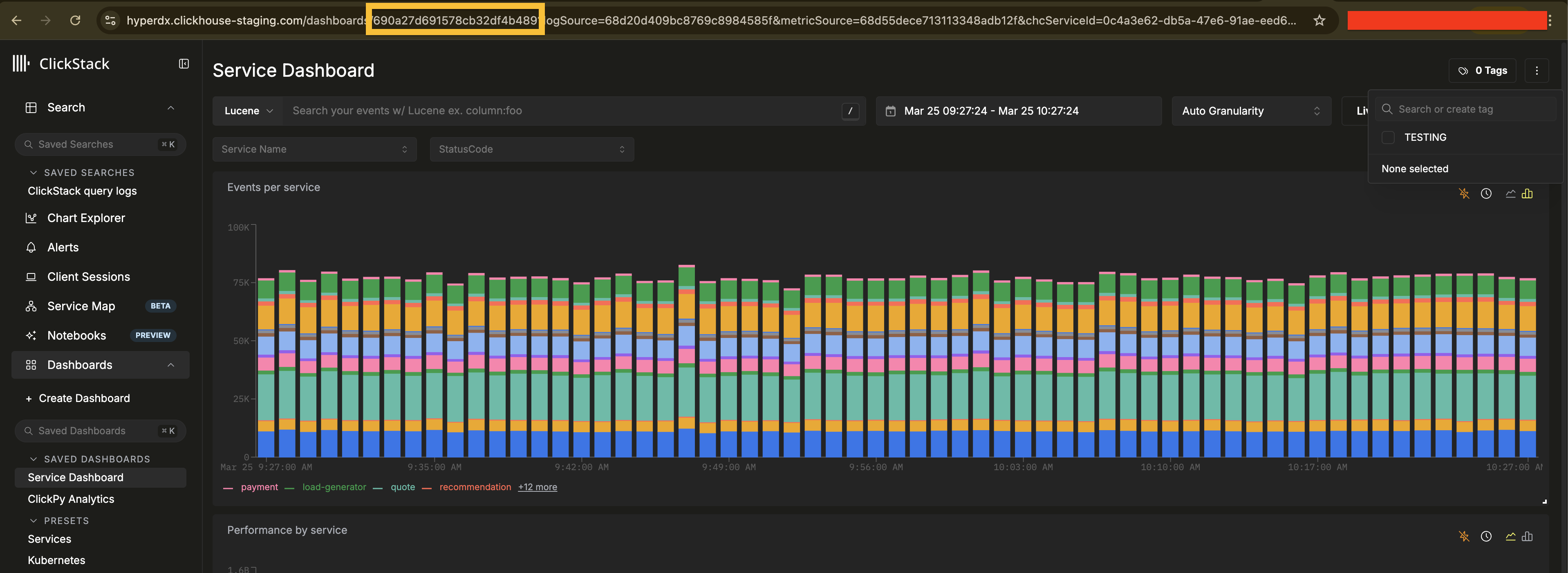 Дашборд с ID ресурса в адресной строке и тегом в правом верхнем углу